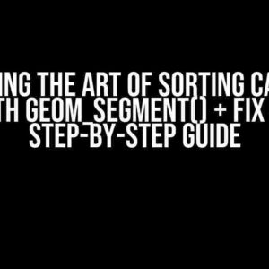 Mastering the Art of Sorting Calendar Plot with geom_segment() + Fix Scale: A Step-by-Step Guide